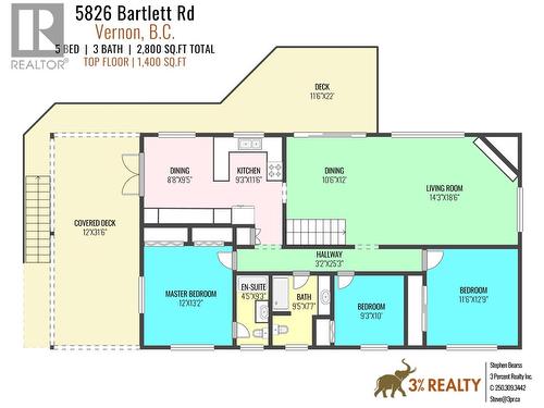 5826 Bartlett Road, Vernon, BC - Other