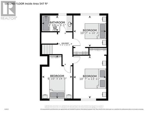 302 Ross Avenue, Kitchener, ON - Other