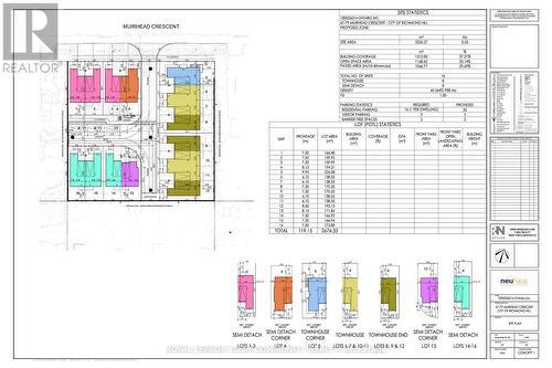 79 Muirhead Crescent, Richmond Hill, ON - Other