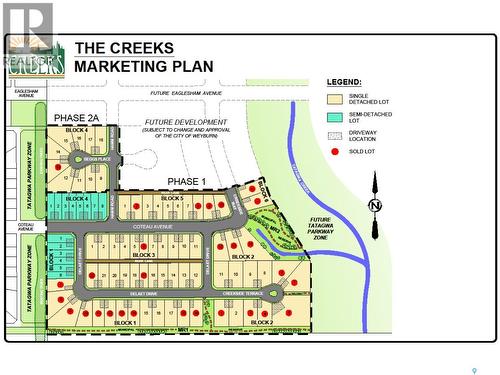 1956 Coteau Avenue, Weyburn, SK 