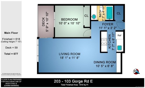 206-103 Gorge Rd East, Victoria, BC - Other