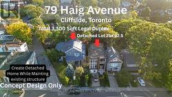 79 HAIG AVENUE  Toronto, ON M1N 2W2