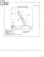 Rural Address  Lumsden Rm No. 189, SK S0G 3C0