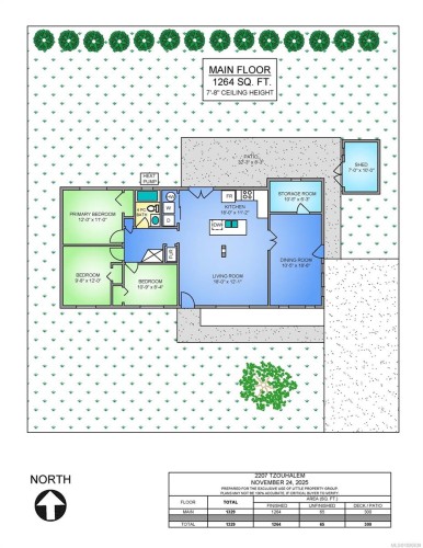 2207 Tzouhalem Rd, Duncan, BC 