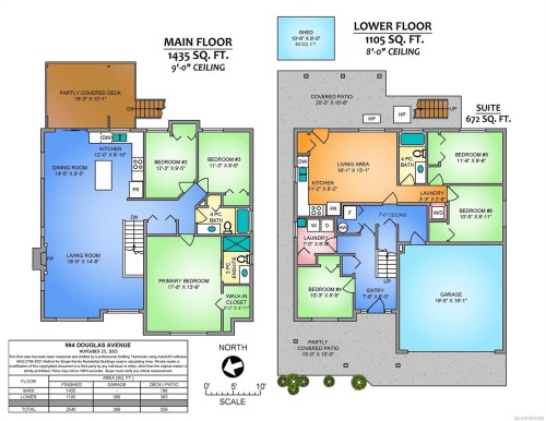 994 Douglas Ave, Nanaimo, BC 