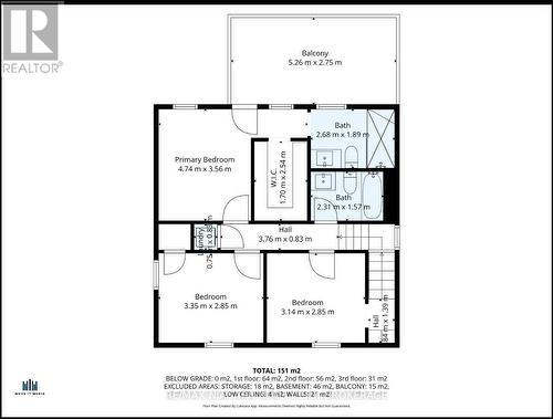 3560 Strang Drive, Niagara Falls (Chippawa), ON - Other