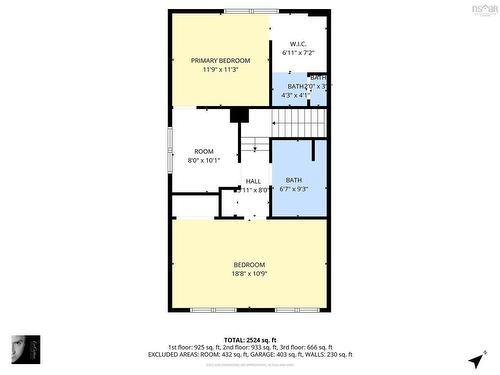 7 Benview Drive, Dartmouth, NS 