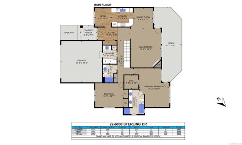 22-6038 Sterling Dr, Duncan, BC 