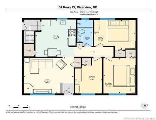 34 Kerry Crt, Riverview, NB 