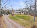 1082 Alma Road, Loch Broom, NS 