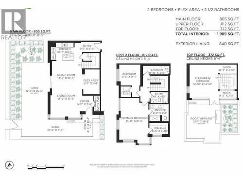 188 Chesterfield Avenue, North Vancouver, BC 