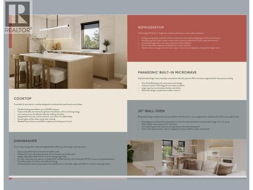 2416 Western Avenue, North Vancouver, BC 