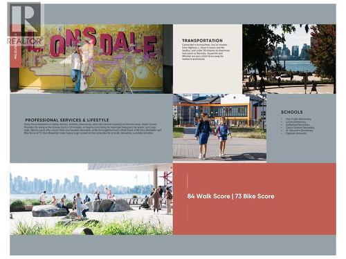 2416 Western Avenue, North Vancouver, BC 