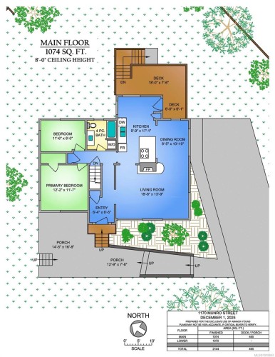 1170 Munro St, Esquimalt, BC 