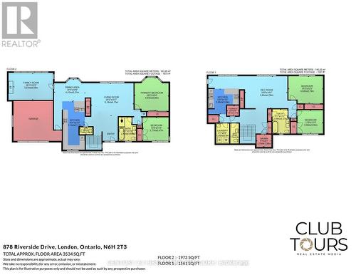 878 Riverside Drive, London North (North Q), ON - Other