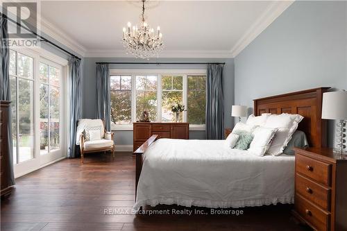 2073 Deramore Drive, Oakville (Fd Ford), ON 