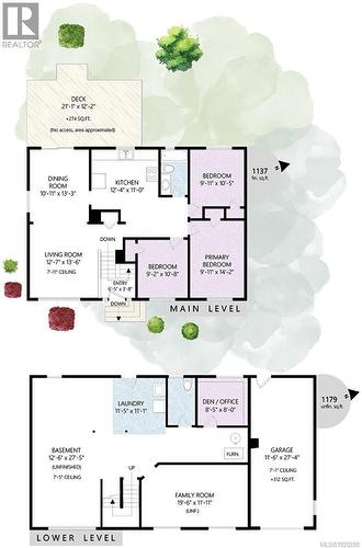 2834 Aldwynd Rd, Langford, BC - Other