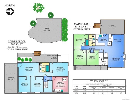 5890 Chesterfield Ave, Duncan, BC 