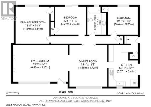 3654 Navan Road, Ottawa, ON - Other