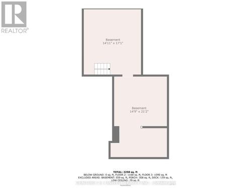 234 Antrim Street, Peterborough (Town Ward 3), ON - Other