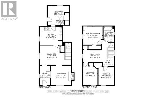 21 Elmwood Avenue E, London South (South F), ON - Other