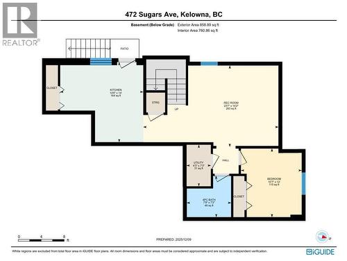 472 Sugars Avenue, Kelowna, BC - Other