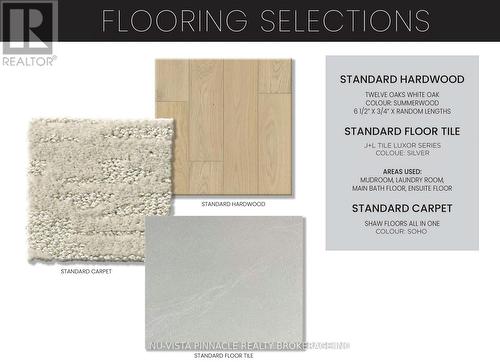 selections - 72 - 1175 Riverbend Road, London South (South B), ON 