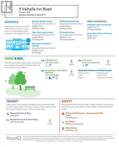 809 - 9 Valhalla Inn Road, Toronto, ON - Other