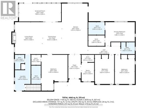 Main floor plan - 340 Roland Road, Pelham (North Pelham), ON 