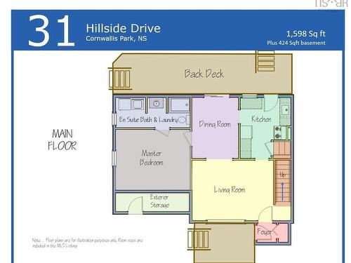 31 Hillside Drive, Cornwallis Park, NS 