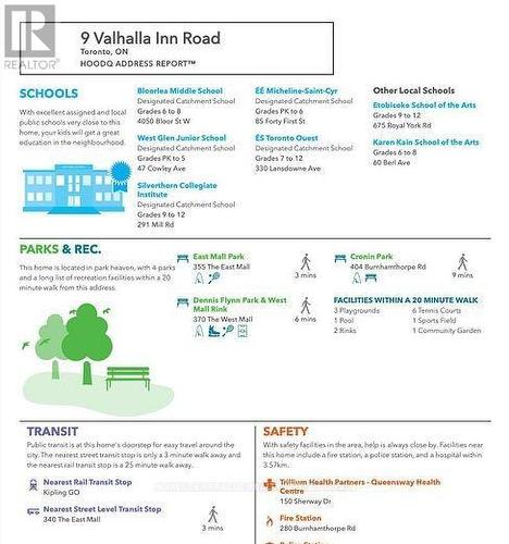 809 - 9 Valhalla Inn Road, Toronto, ON - Other