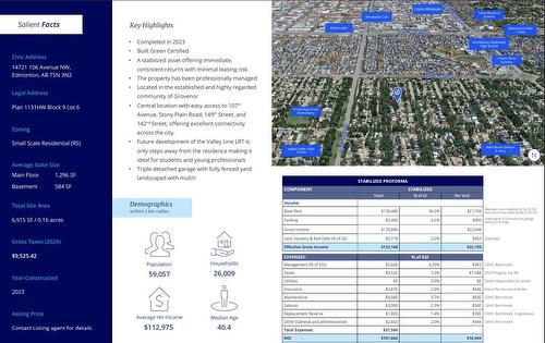 14721  106 Avenue, Edmonton, AB - Other