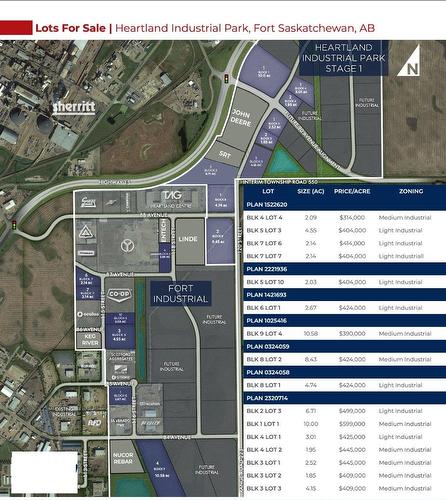 8701  118 St, Fort Saskatchewan, AB 