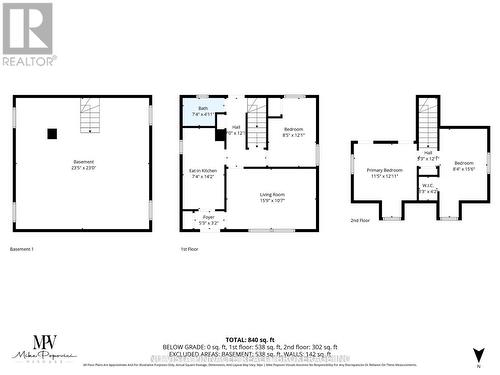 3 Levels, approx. room sizes - 81 Dunkirk Drive N, St. Thomas, ON - Other