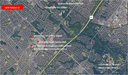 5839 Fieldon Road, Mississauga, ON - Other