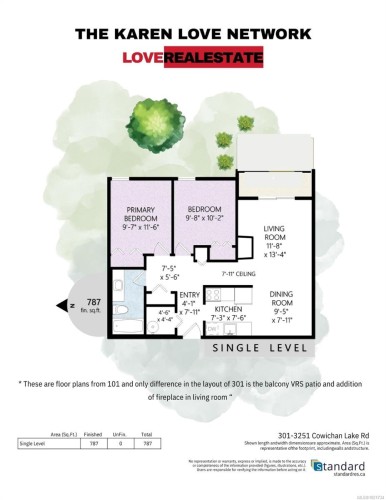 301-3251 Cowichan Lake Rd, Duncan, BC - Other