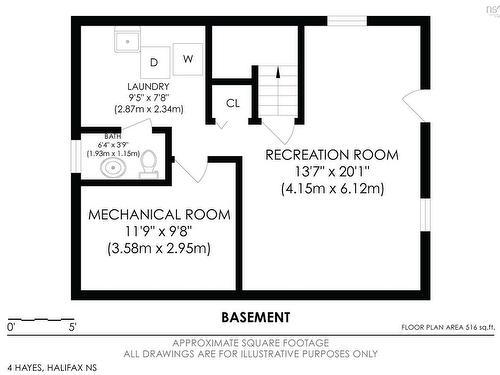 4 Hayes Street, Halifax, NS 