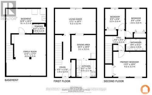 H- 203 North Park Street, Belleville (Belleville Ward), ON - Other