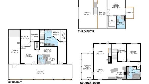 1896 St. Mary Lake Road, Kimberley, BC - Other