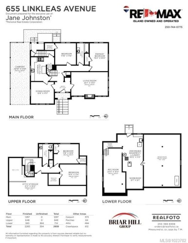 655 Linkleas Ave, Oak Bay, BC 