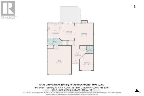 760 Guildwood Boulevard, London North, ON - Other