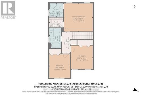 760 Guildwood Boulevard, London North, ON - Other