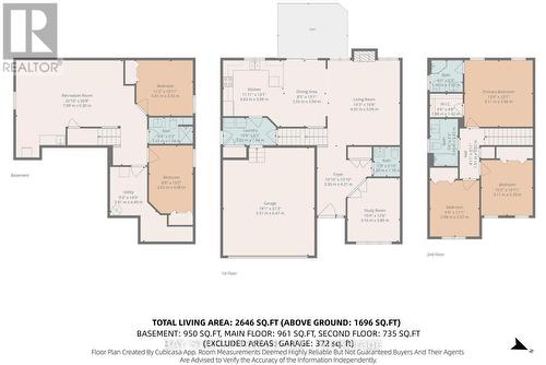 760 Guildwood Boulevard, London North, ON - Other