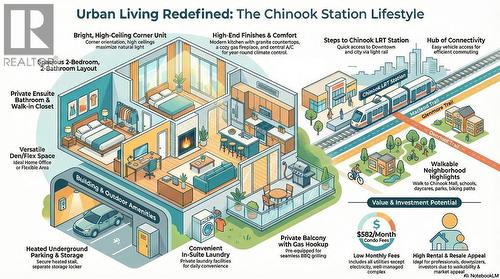 207, 5720 2 Street SW  Calgary, AB T2H 3B3