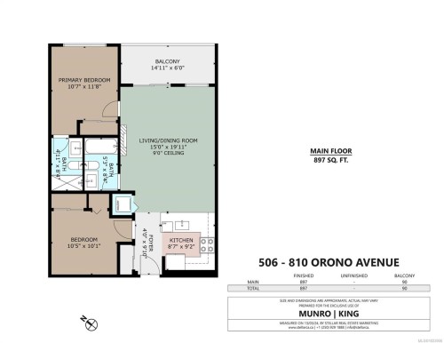 506-810 Orono Ave, Langford, BC - Other