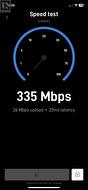 Internet Speed. - 