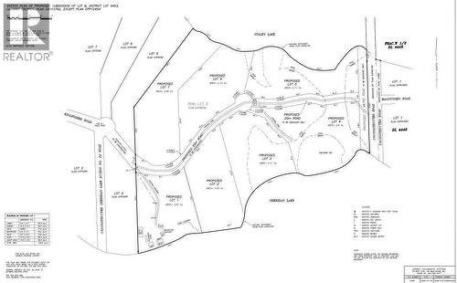 Lot 5 Kingfisher Road, Lone Butte, BC 