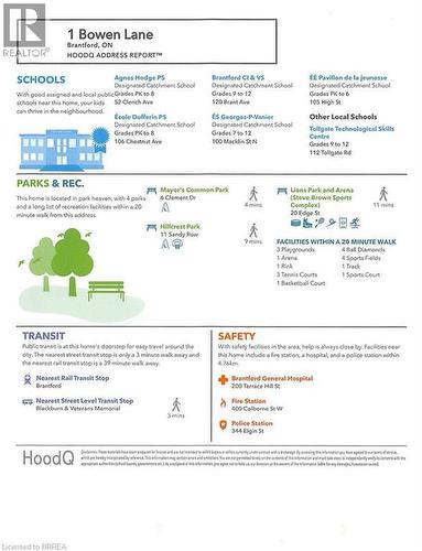 Miscellaneous file - 1 Bowen Lane, Brantford, ON - Other