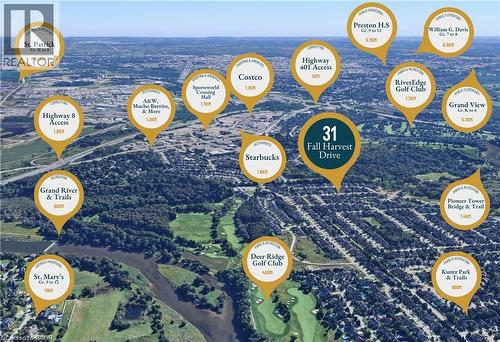 31 Fall Harvest Drive, Kitchener, ON -  With View