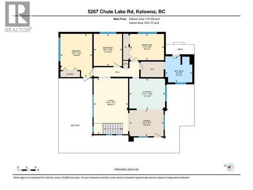5267 Chute Lake Road, Kelowna, BC - Other